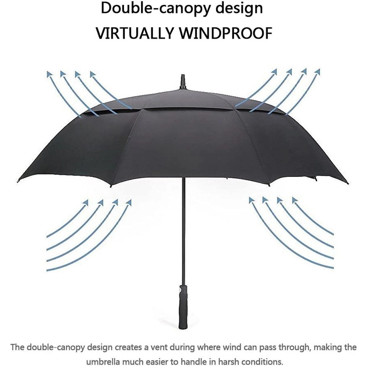 Automatic Large Double Canopy Vented Golf Umbrella 4