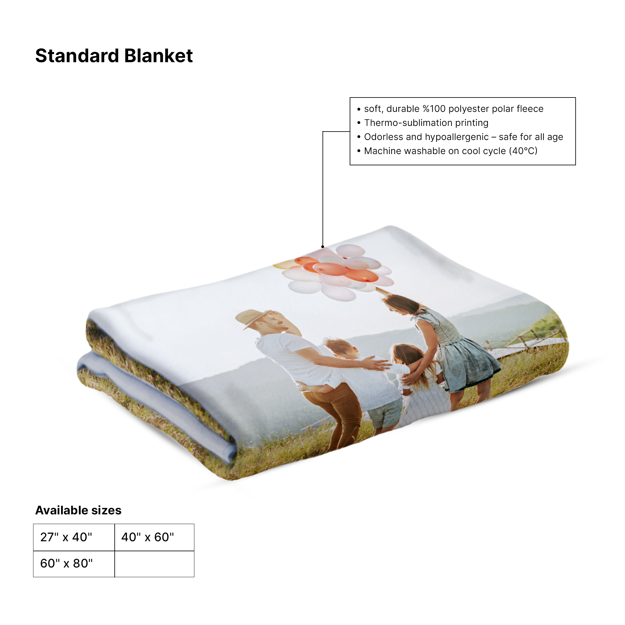 Standard Custom Blankets - Affordable Personalized Throws for Home & Events 5