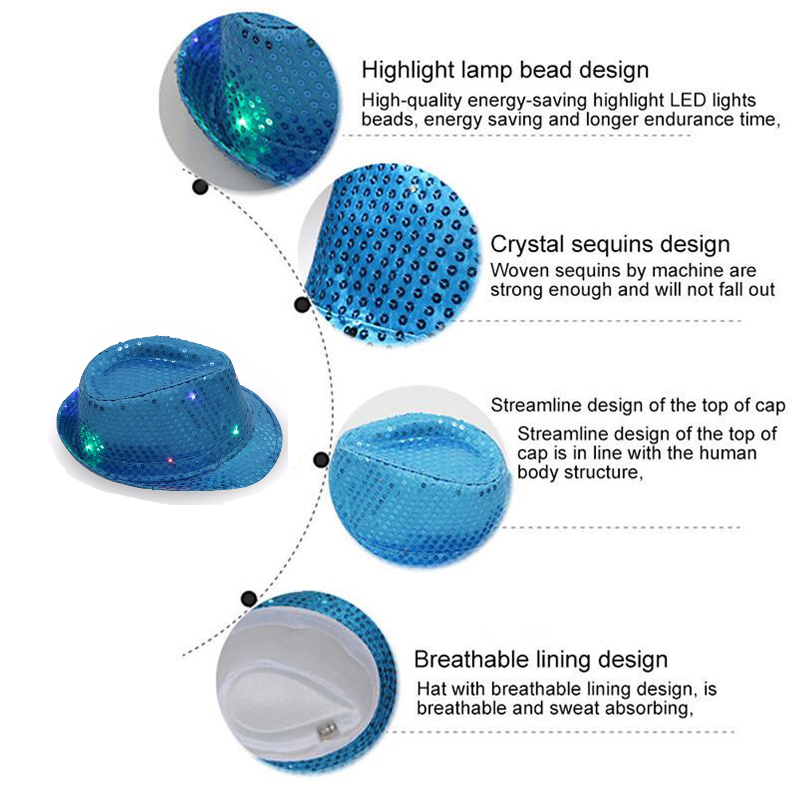 LED Luminous Sequin Jazz Hat 2