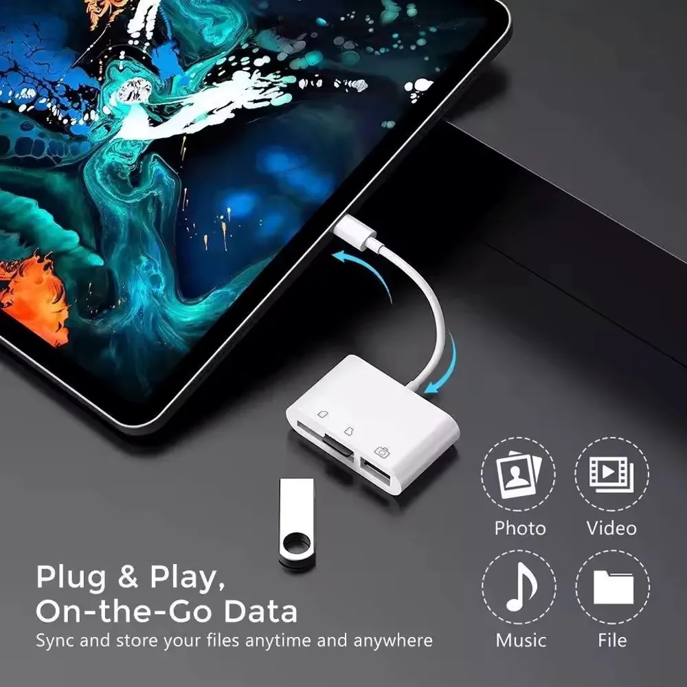 3in1 USB Card Reader 3