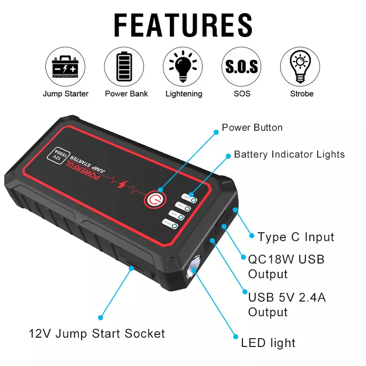 Emergency Kit 14000mah 1500A 12V  Jump Starter 8