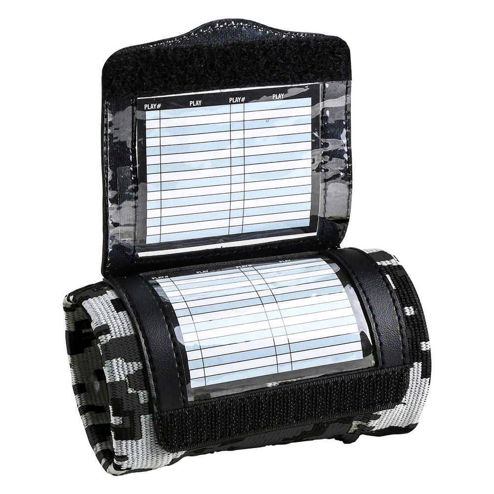 Wristband Playbook - Triple