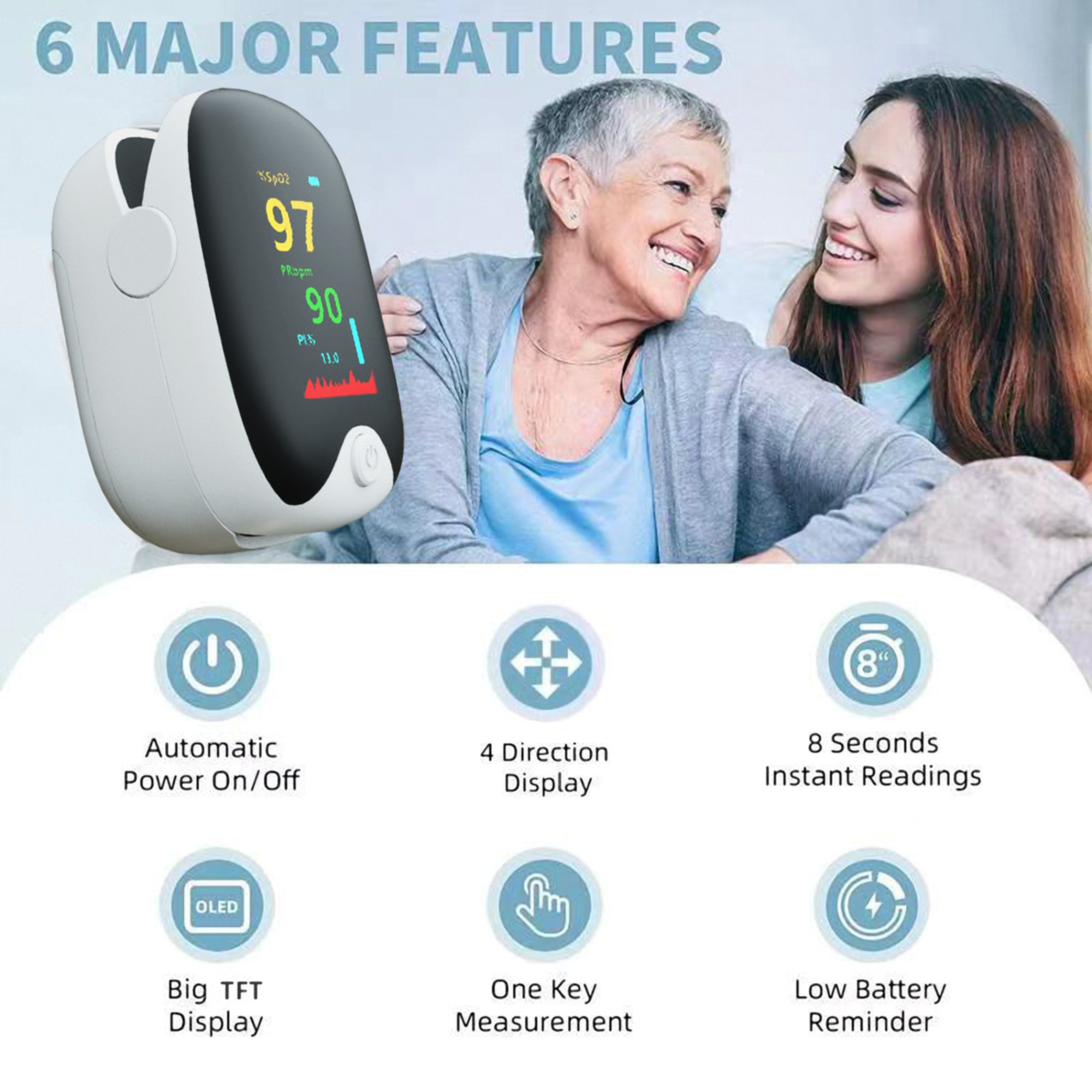 Finger Clip On Oximeter 3