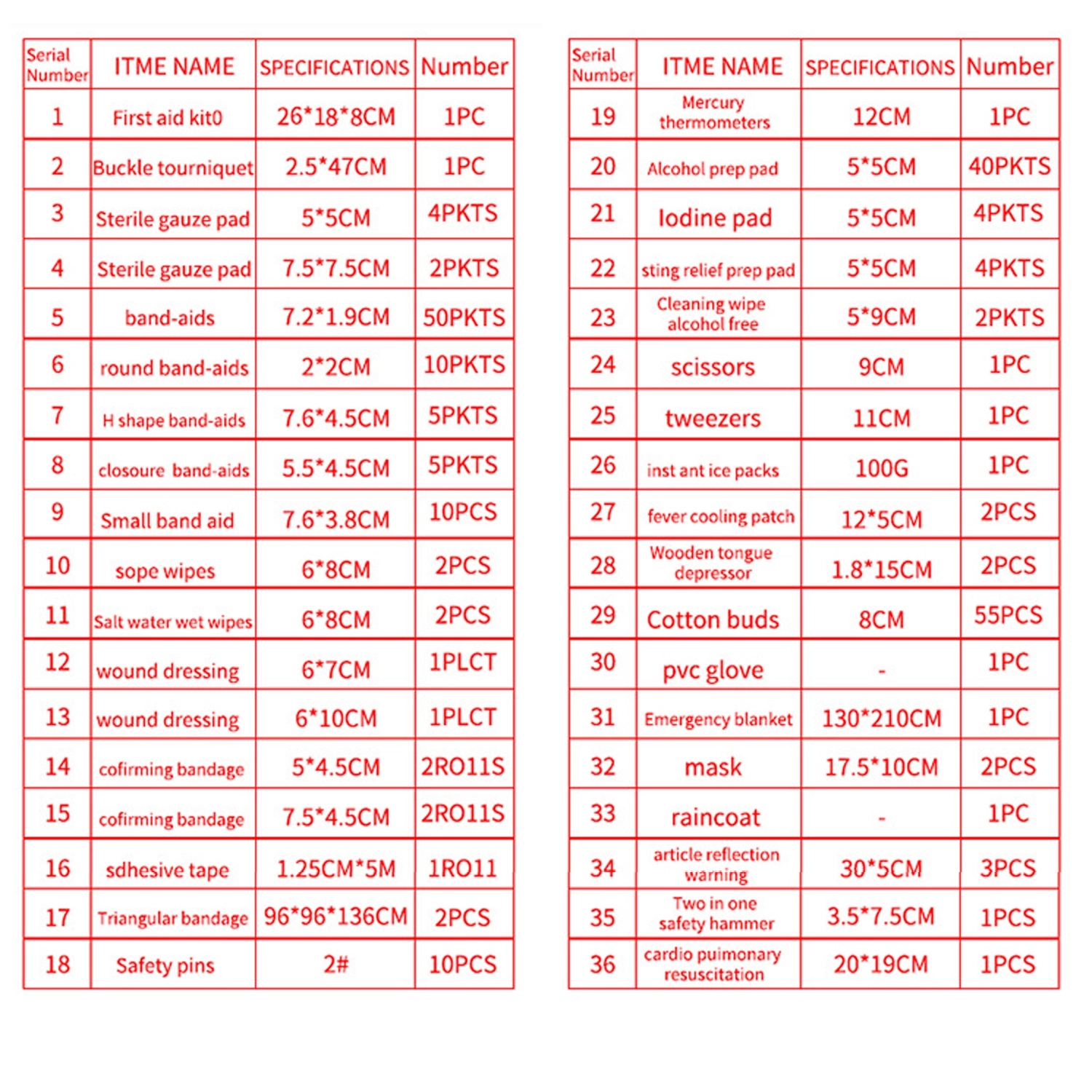 234 Pieces Pocket First Aid Kit 2
