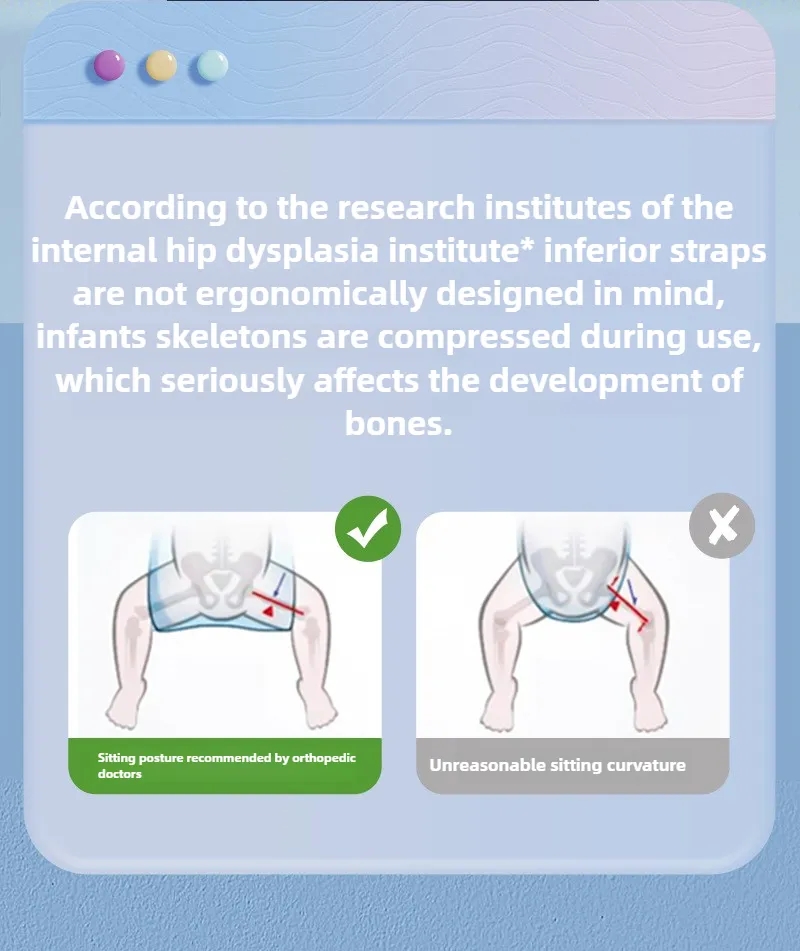 Adjustable Baby Carrier 7-44lbs Breathable Mesh for Toddler Travel & Daily Use 4