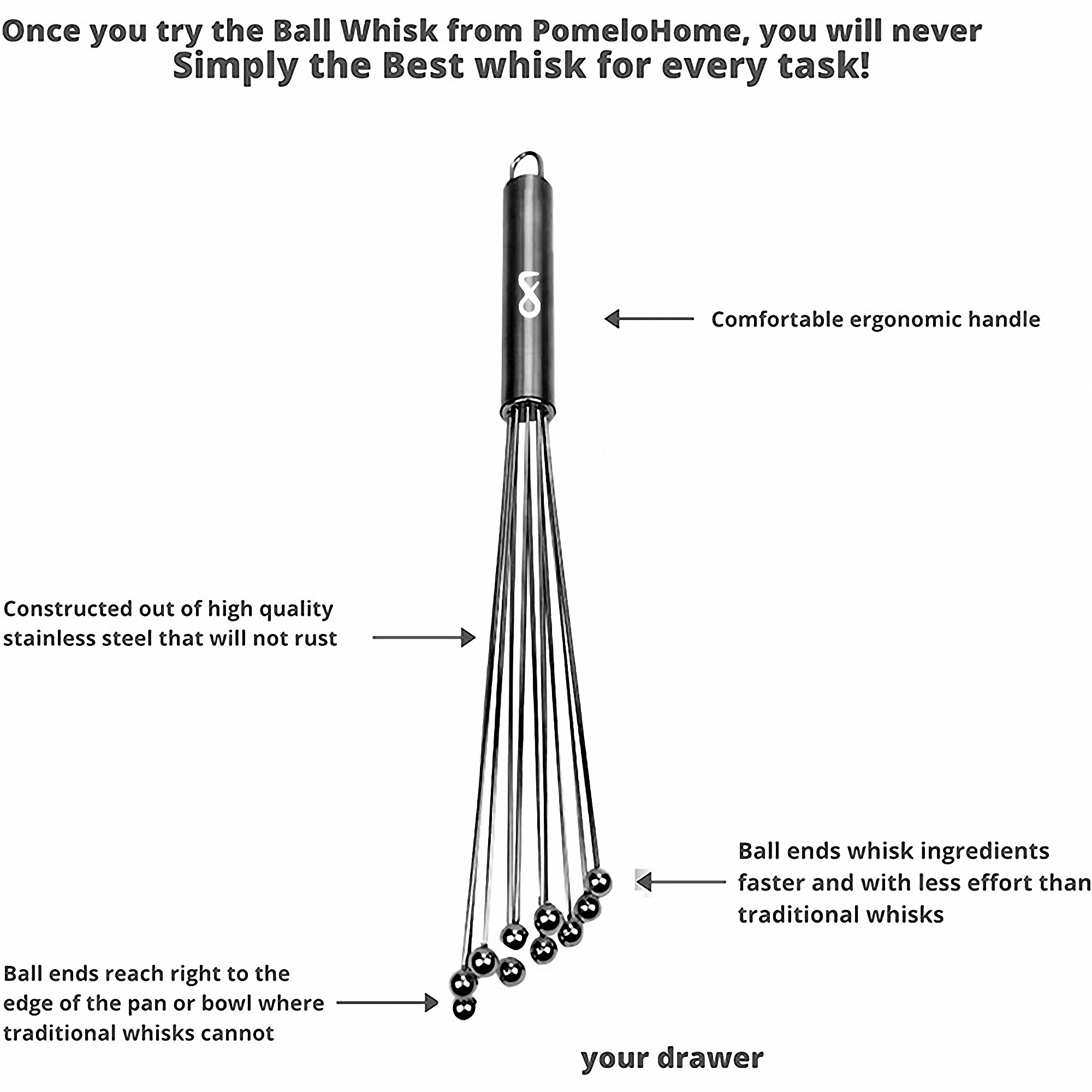 10" Stainless Steel Kitchen Whisk 2