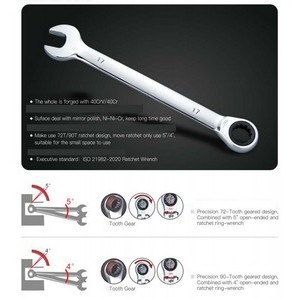 Combination Ratchet Wrench With Ergonomic Handle 4