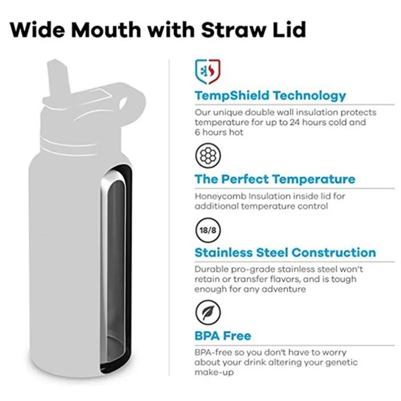 32oz Stainless Steel Reusable Water Bottle, custom water bottle with logo imprint 6