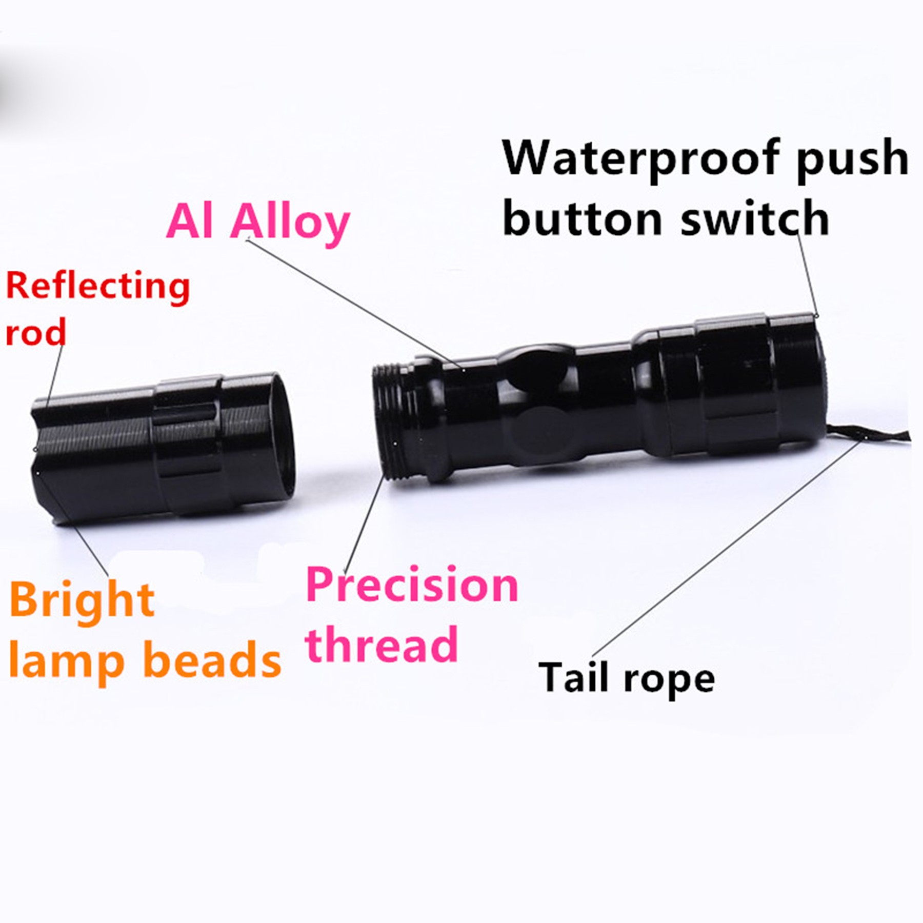 Mini Waterproof Led Flashlight With Gift Box 3