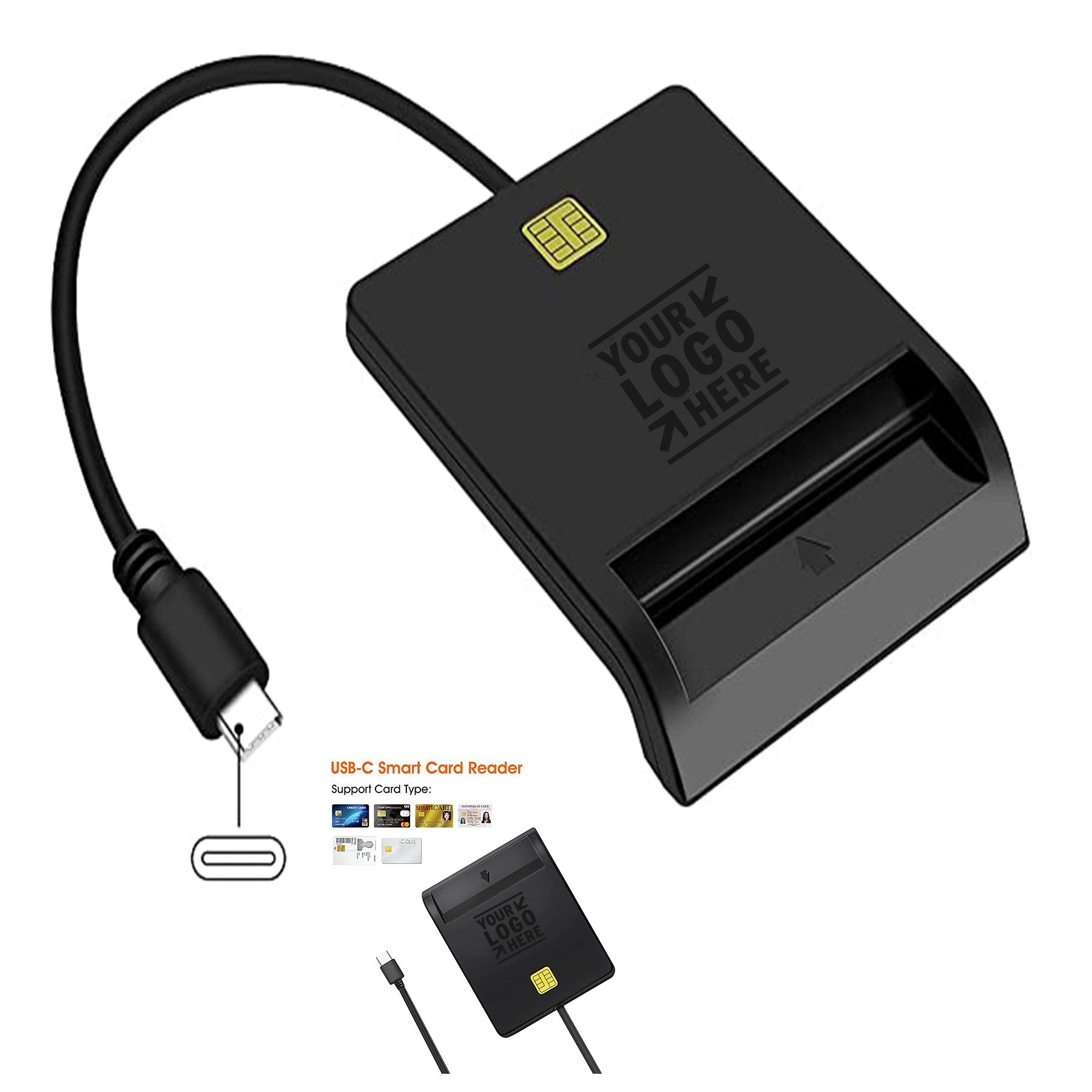 Usb C Smart Cac Card Reader 2