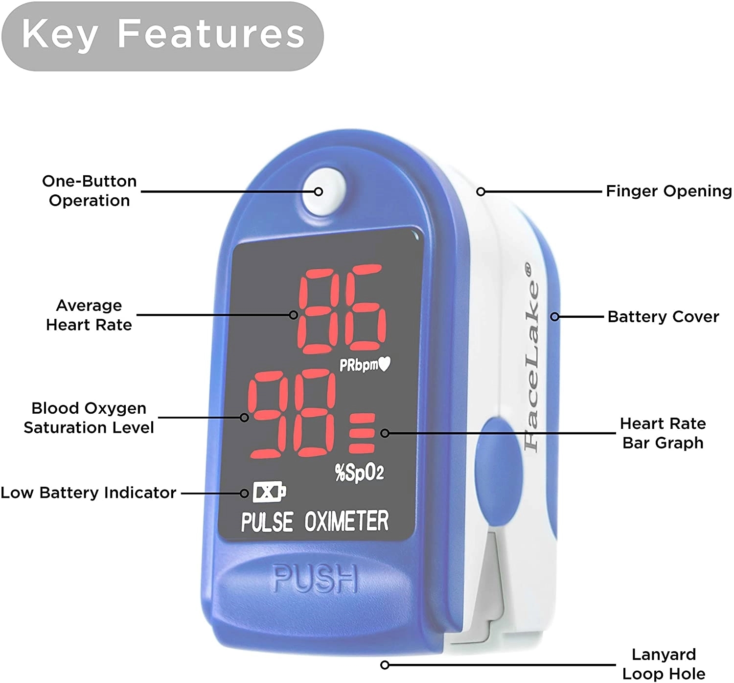 Finger Pulse Oximeter 5