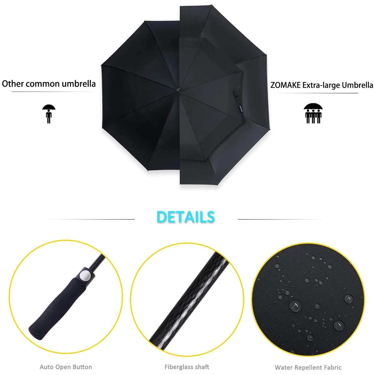 Automatic Open Double Canopy Umbrellas 7
