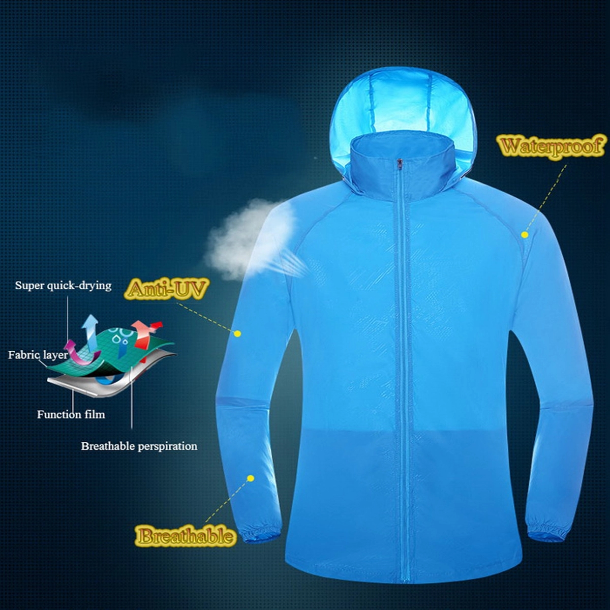 Adult  UV Protect+Quick Dry Windproof Skin Coat 1