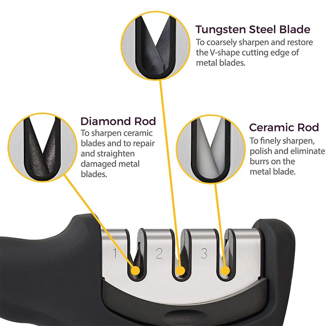 Kitchen Knife Sharpening Tool 4