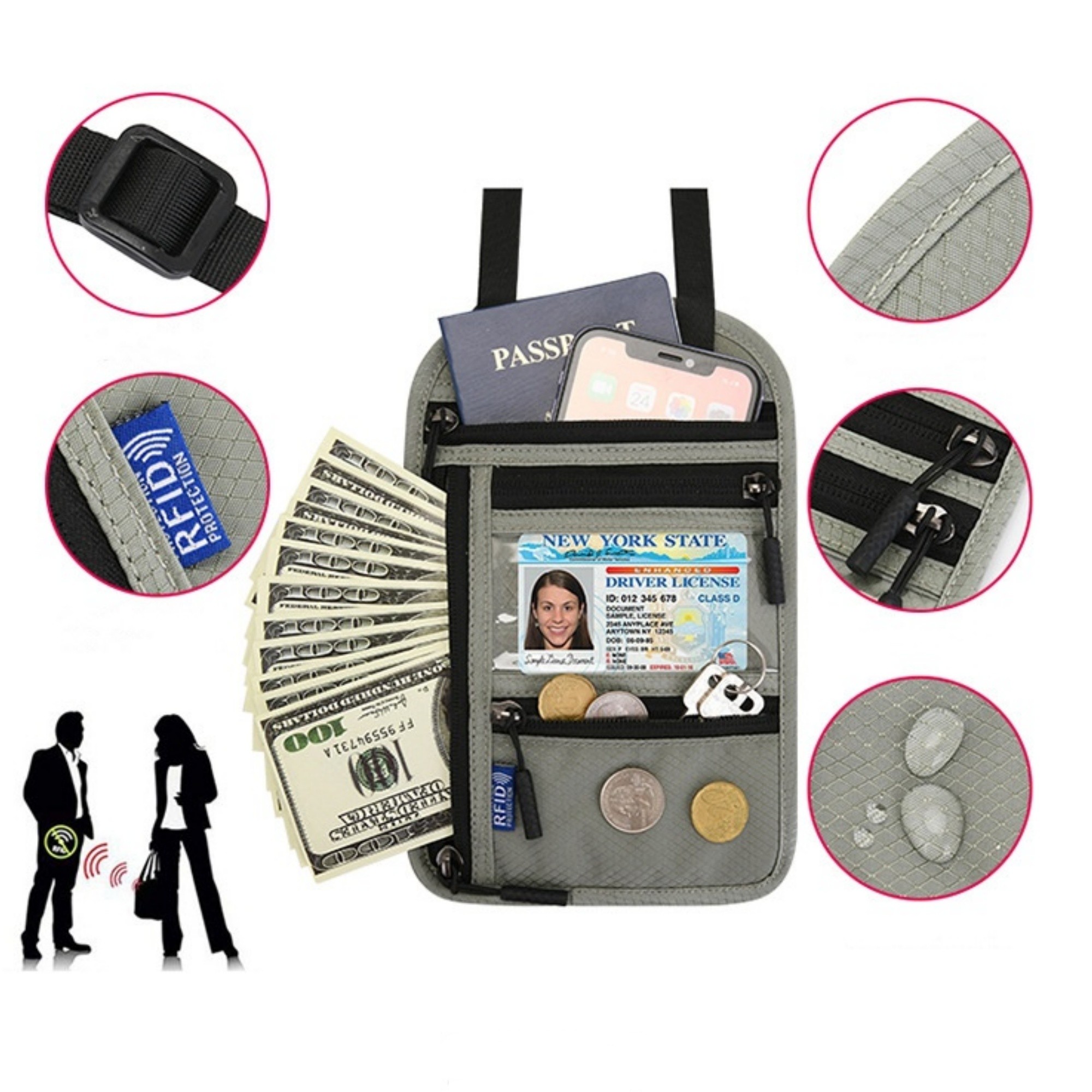 Neck Travel Wallets With RFID Blocking 3
