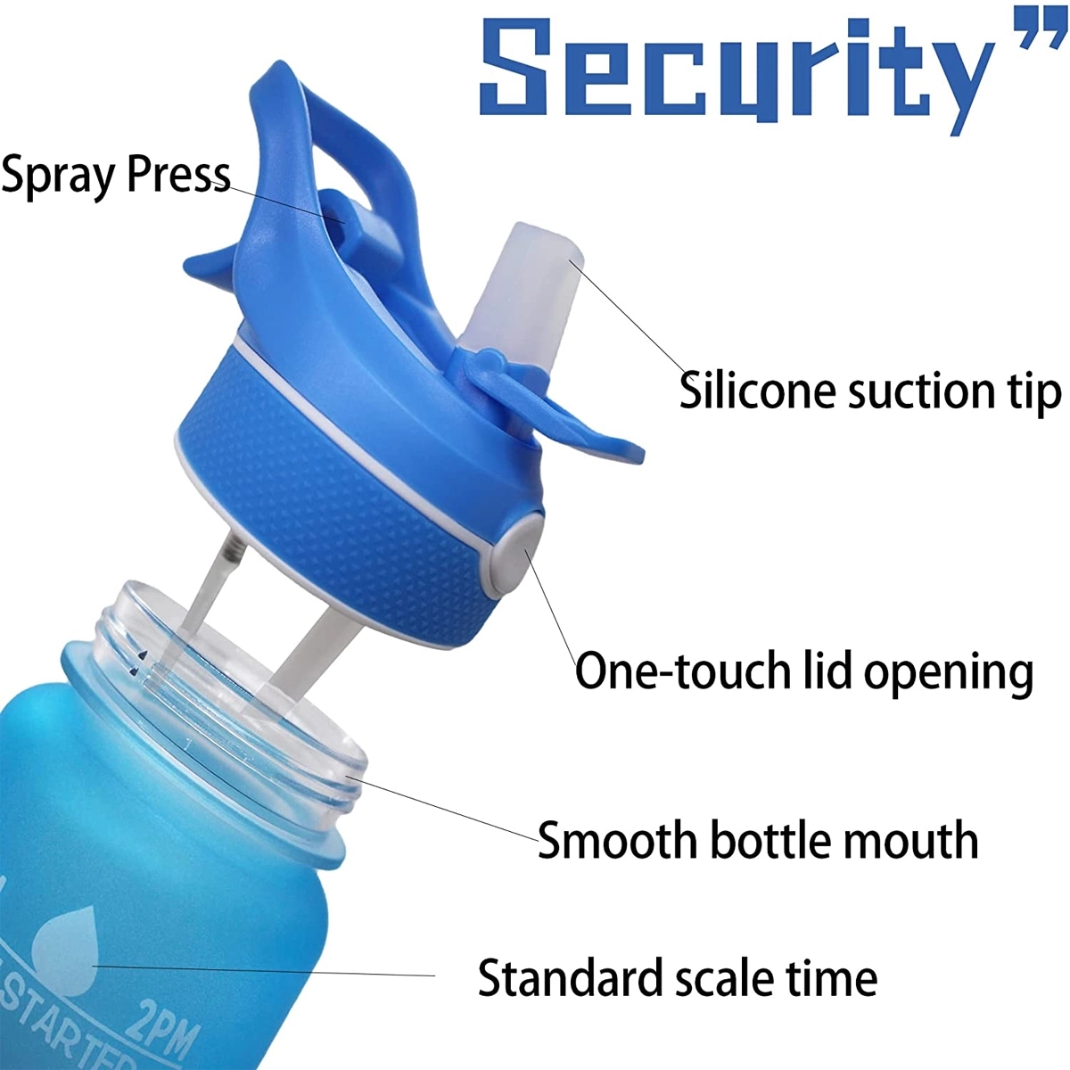 32 oz Water Bottle with Time Marker & Straw 5