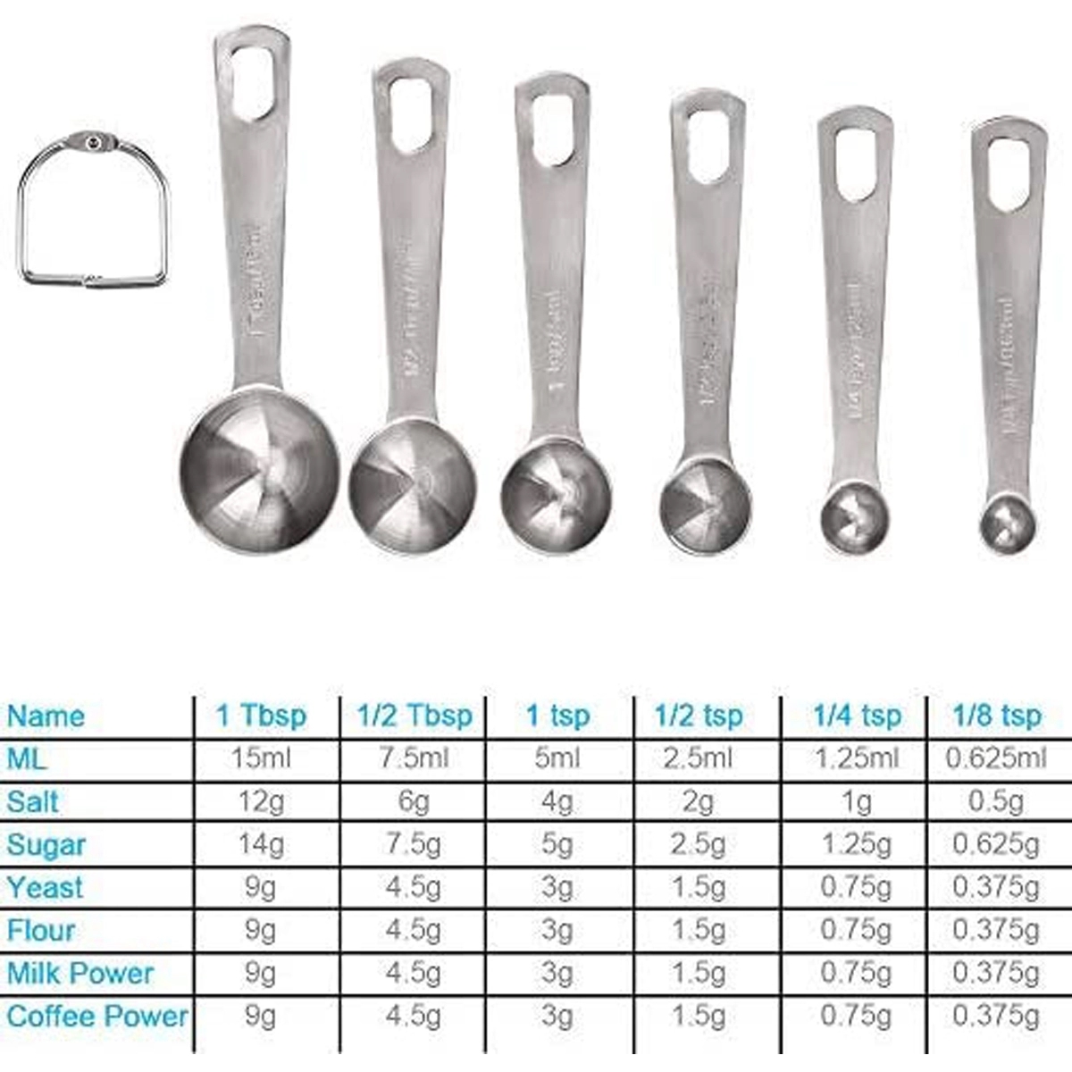 Premium Heavy Duty 18/8 Stainless Steel Measuring Spoons 6