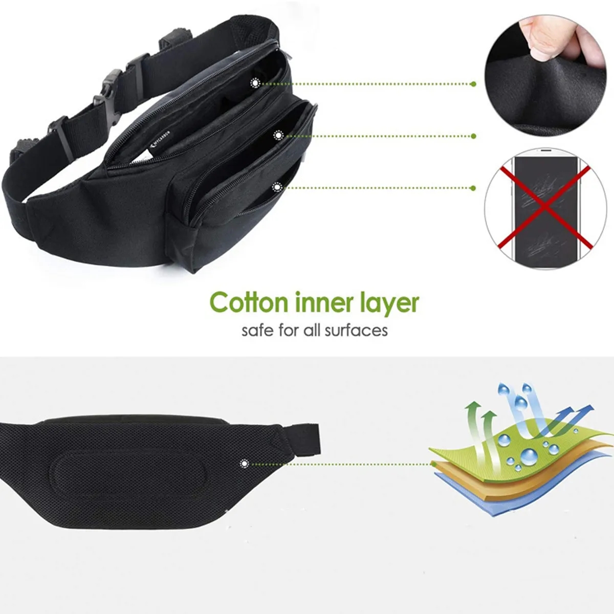 Quick Release Buckle Travel Sports Waist Fanny Pack Bag 2