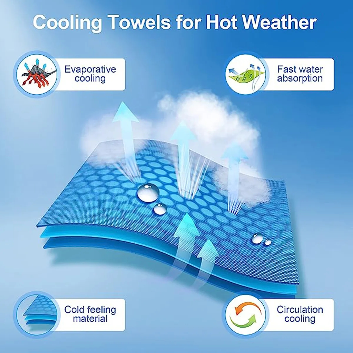 Soft Breathable Sports Cooling Towels for Neck and Face 2