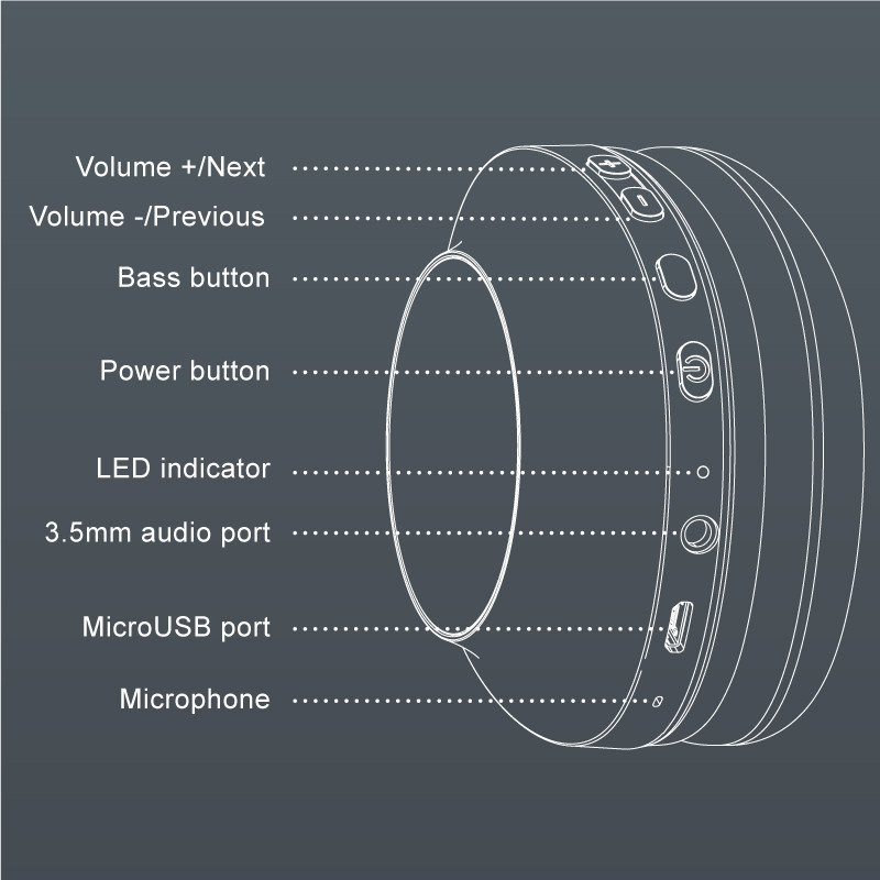 Centurion Wireless Headphones with 100-Hour Battery Life 8
