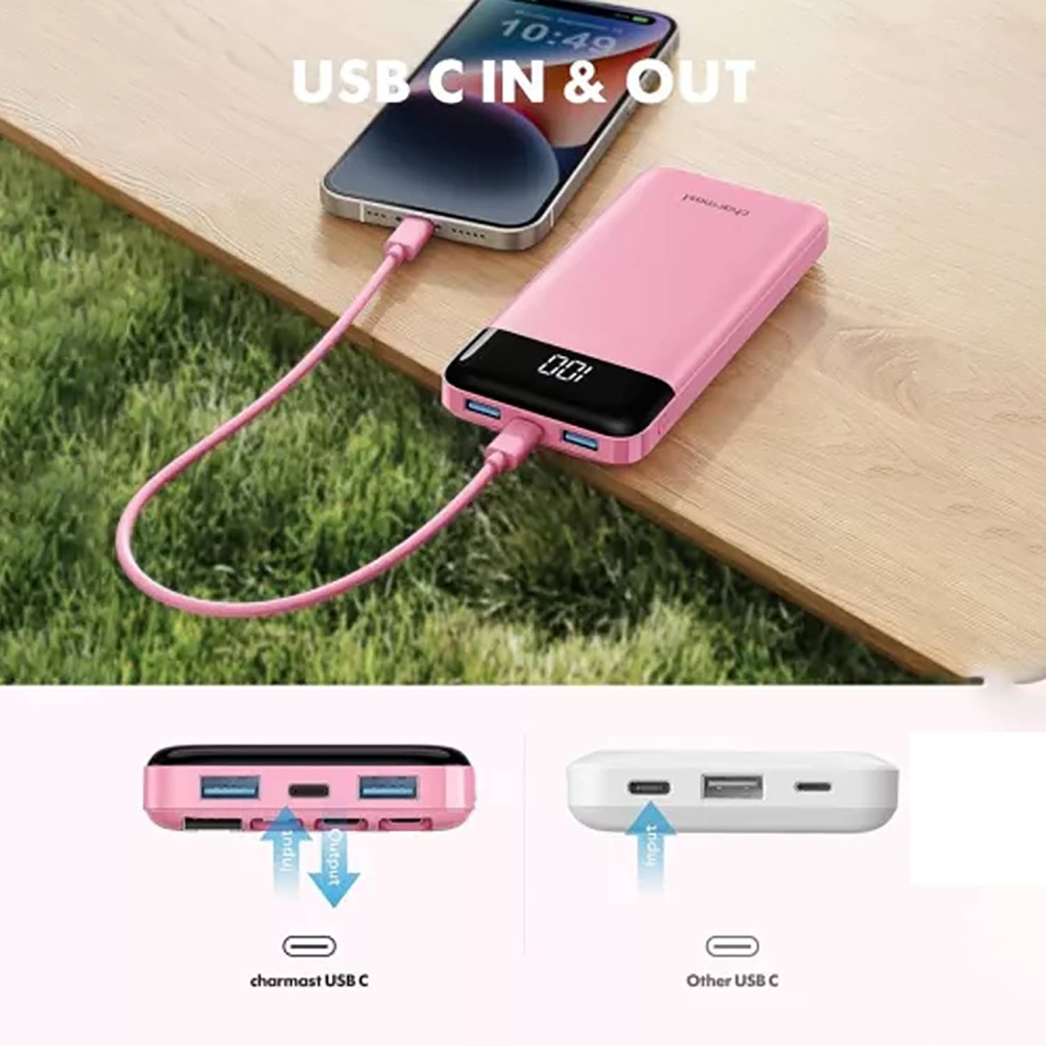 20000mAh Power Bank - 4 Built-in Cables & Fast Charging 5