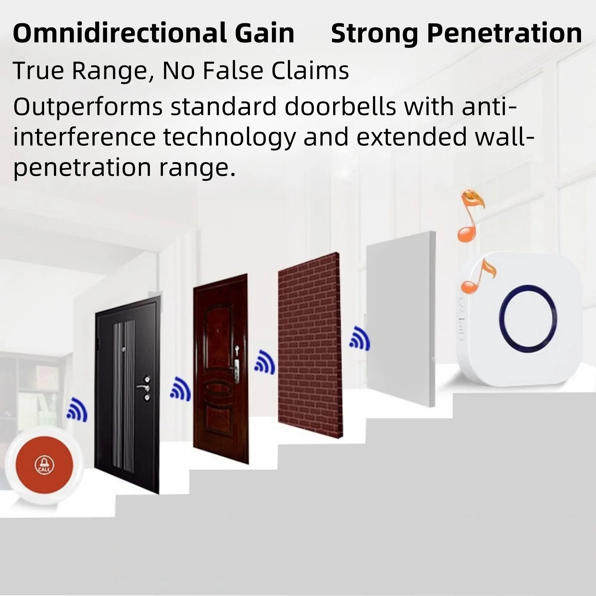 Long Range Wireless Waterproof Doorbell Smart Notification 4