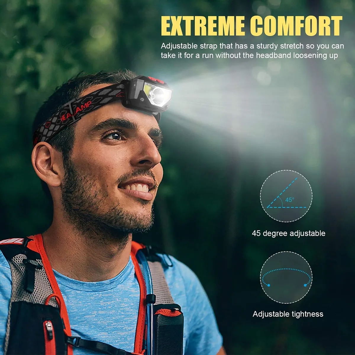 Ultra Bright LED Rechargeable Headlight with Sensor Mode 3