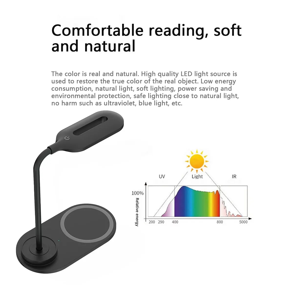 10W Eye Protection Wireless Charging LED Desk Lamp Lighting 4