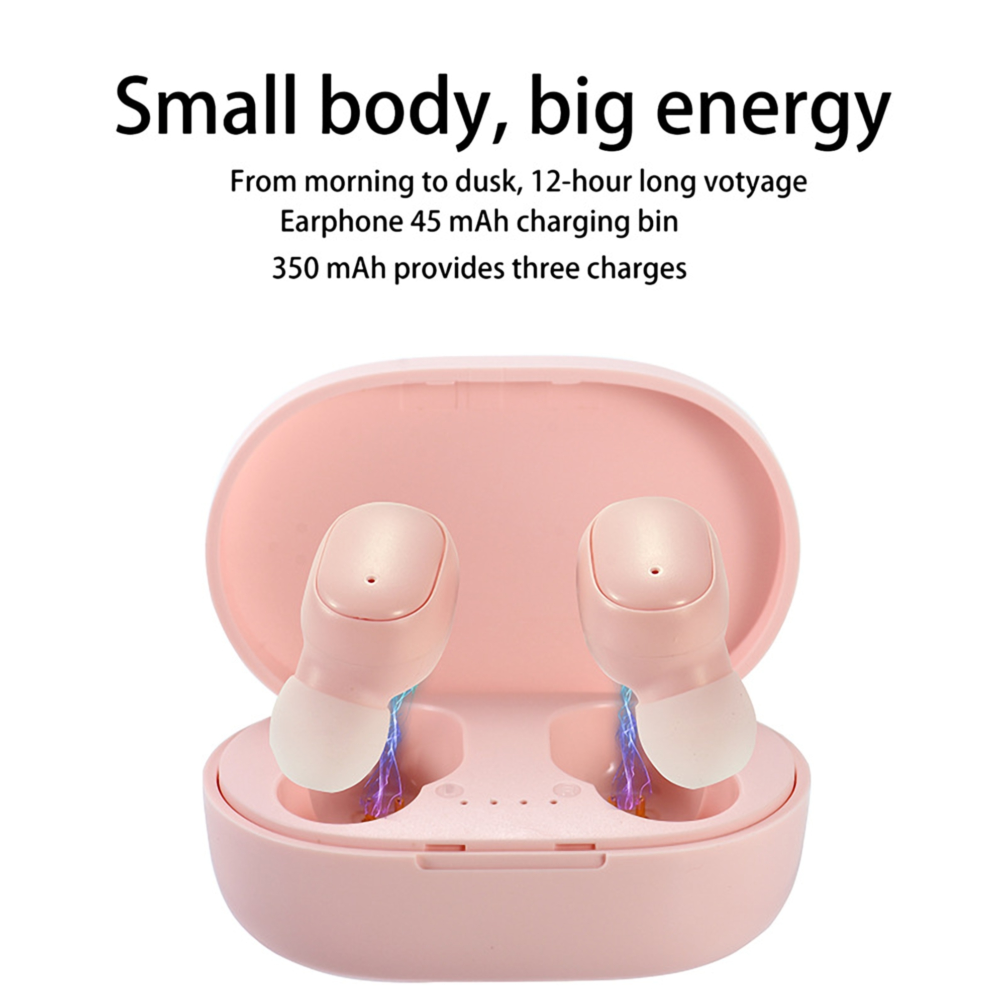 Bluetooth Earbuds w/Charging Case 4