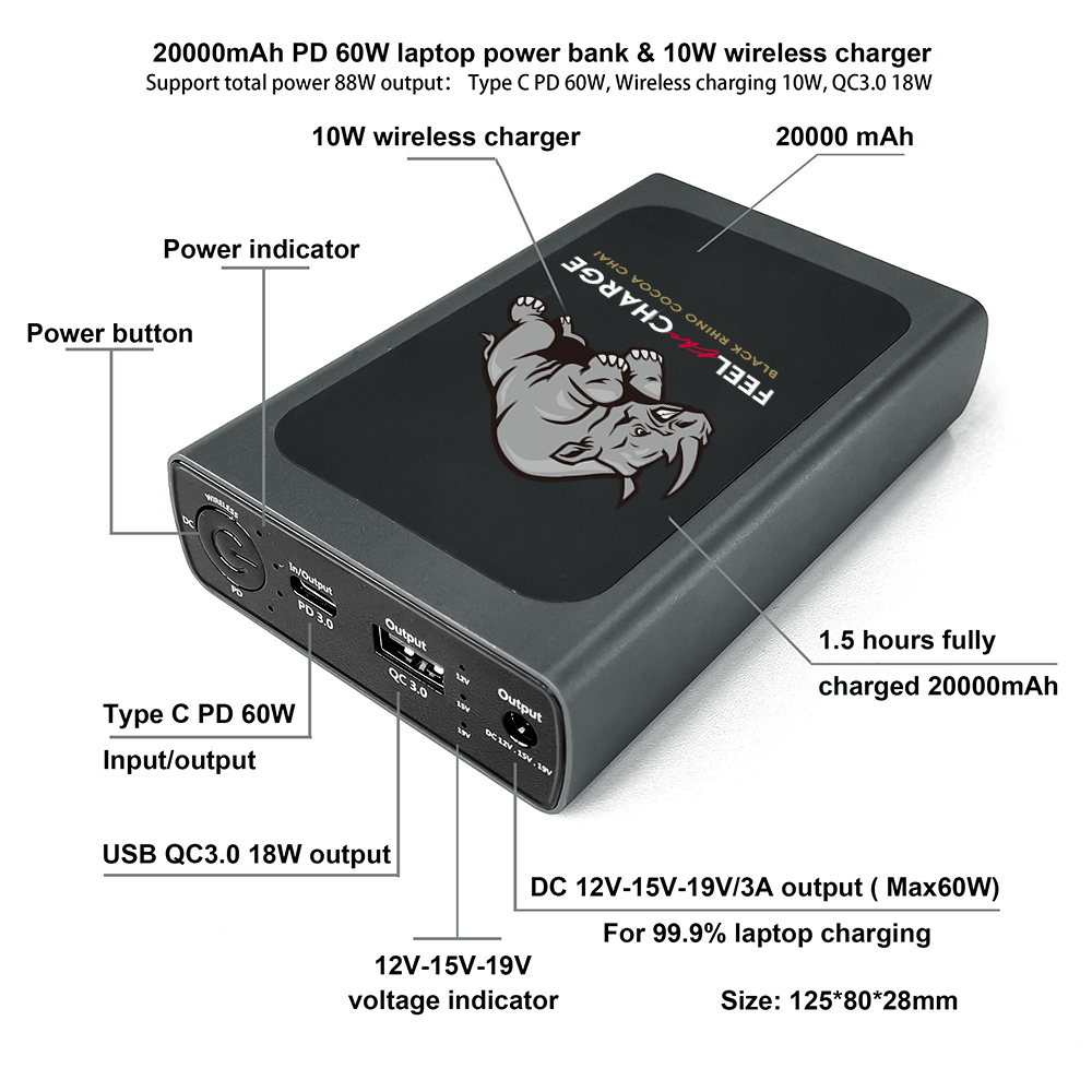 Clyde 88W Laptop Charger and 20000mAh Power Bank 2