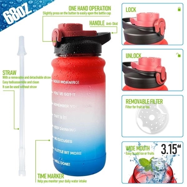 Motivational Water Bottle 3