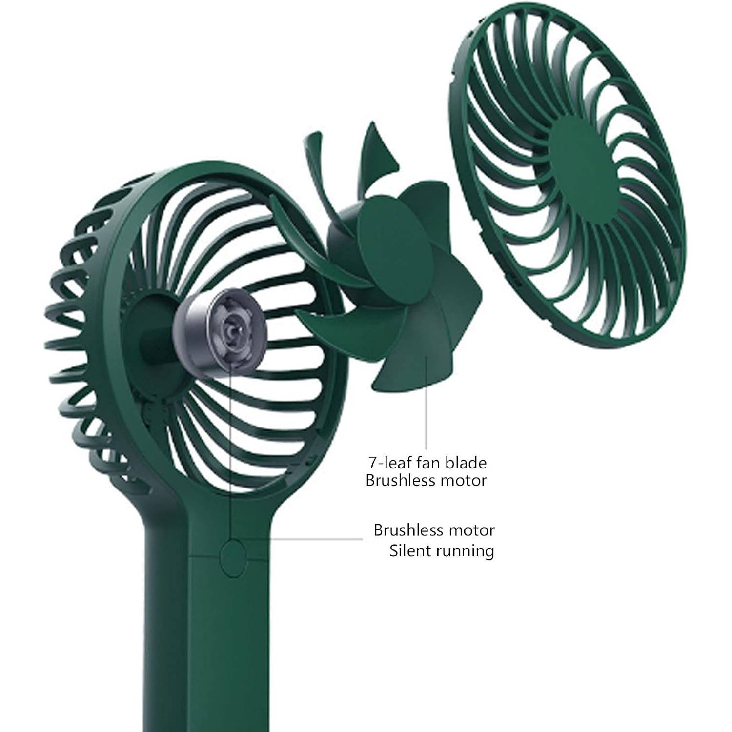 Automatic Head Shaking Personal Fan 3