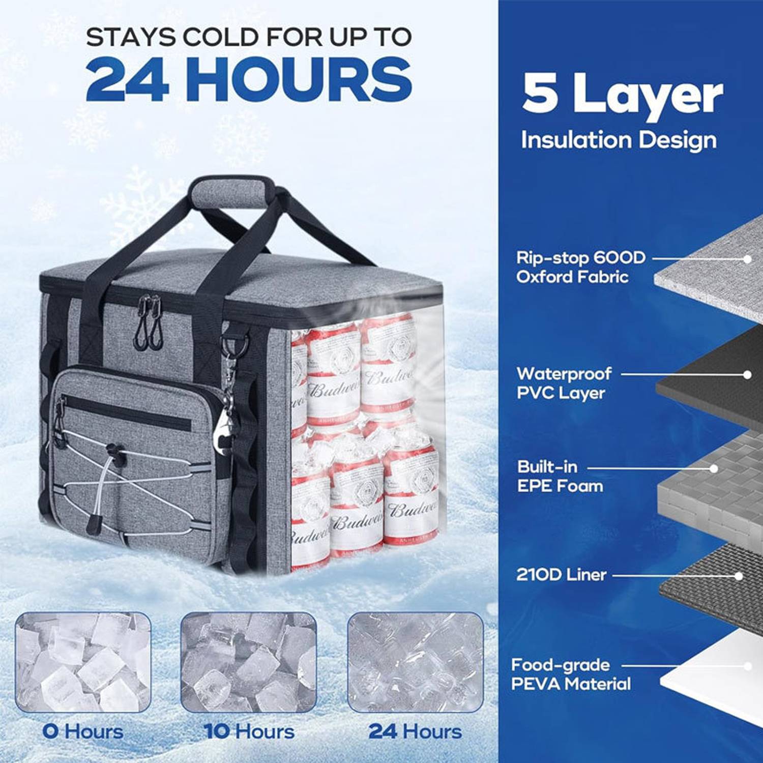 22L Waterproof Oxford Insulated Cooler Lunch Bag w/ Handle 4
