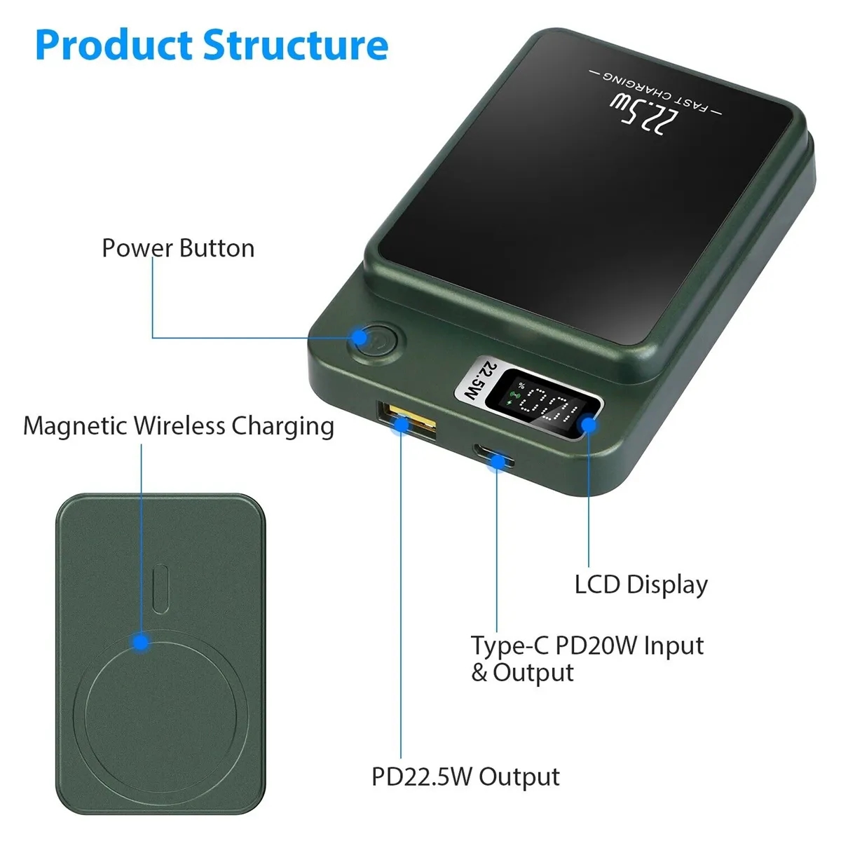 10000mAh Magnetic Wireless Charging Bank 3