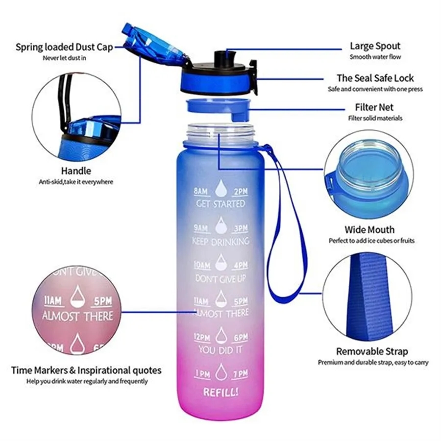 32oz Leakproof Motivational Sports Water Bottle 3