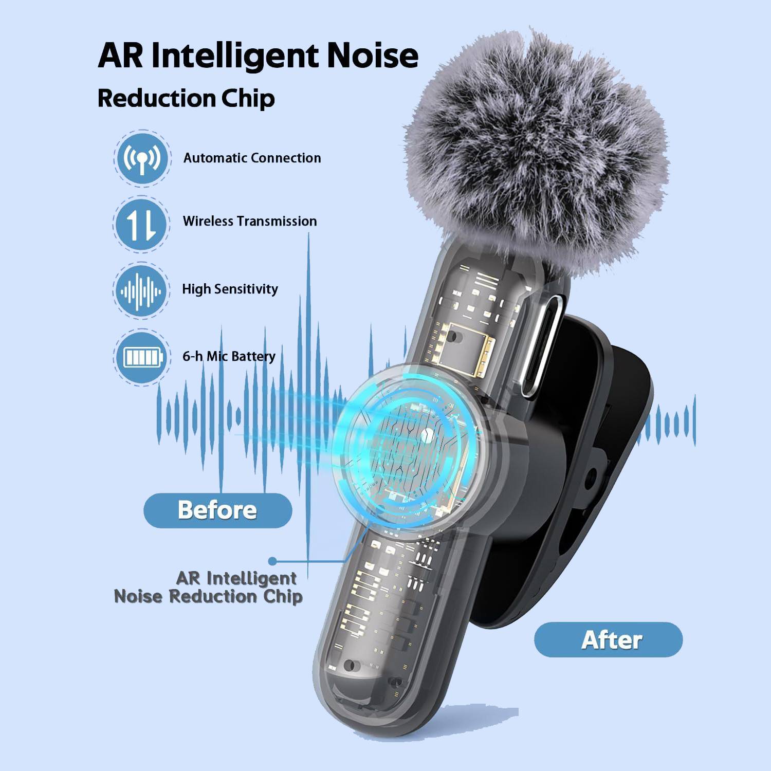 Professional Wireless Lavalier Lapel Microphone for iPhone 6