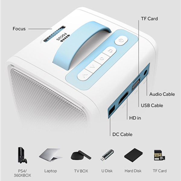 Mini Projector Children Education LED Home Theater 1