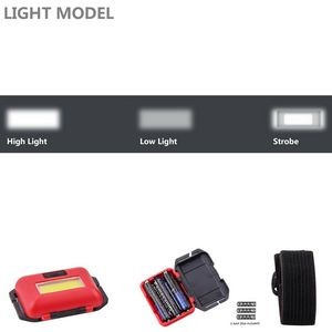 Portable LED Headlamp Flashlight With High Low and Strobe Modes 8