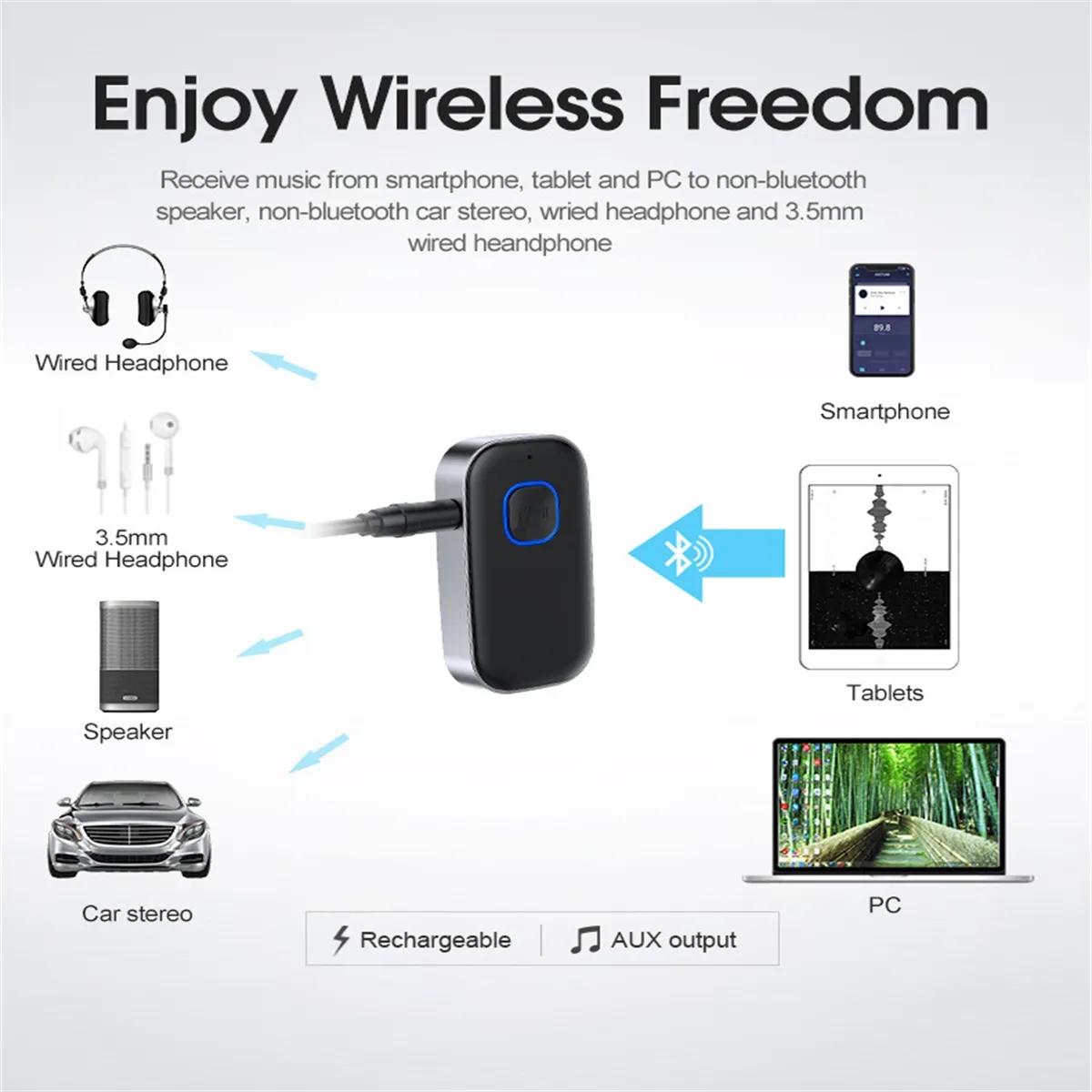Bluetooth Receiver for Car Noise Cancelling 3.5mm 8