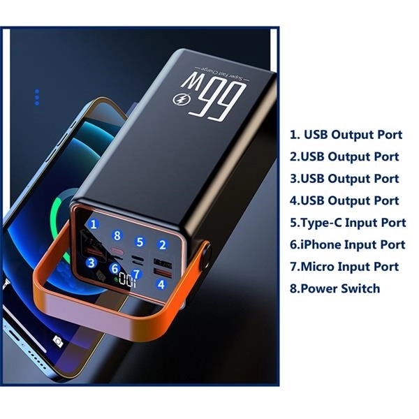 Fast Charging Power Bank 2