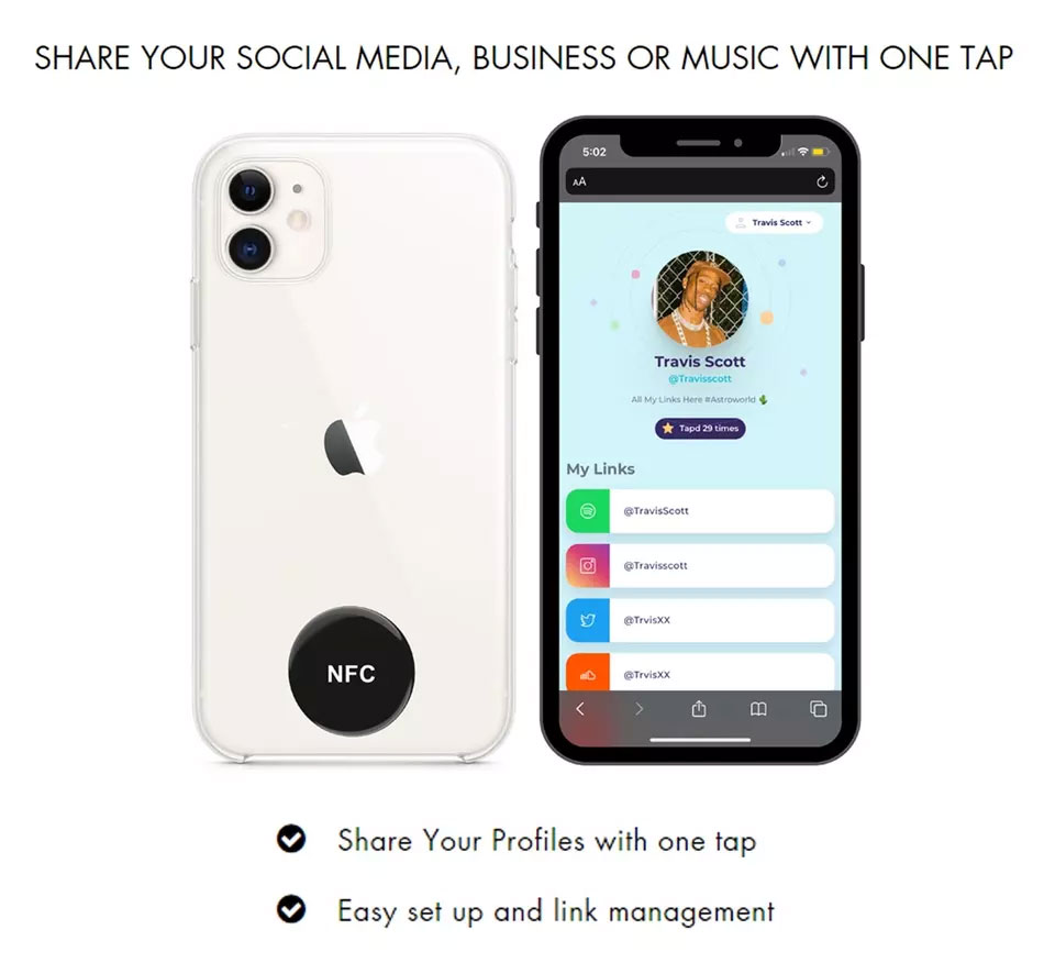 Smart NFC Tag for Contactless Information Sharing 2