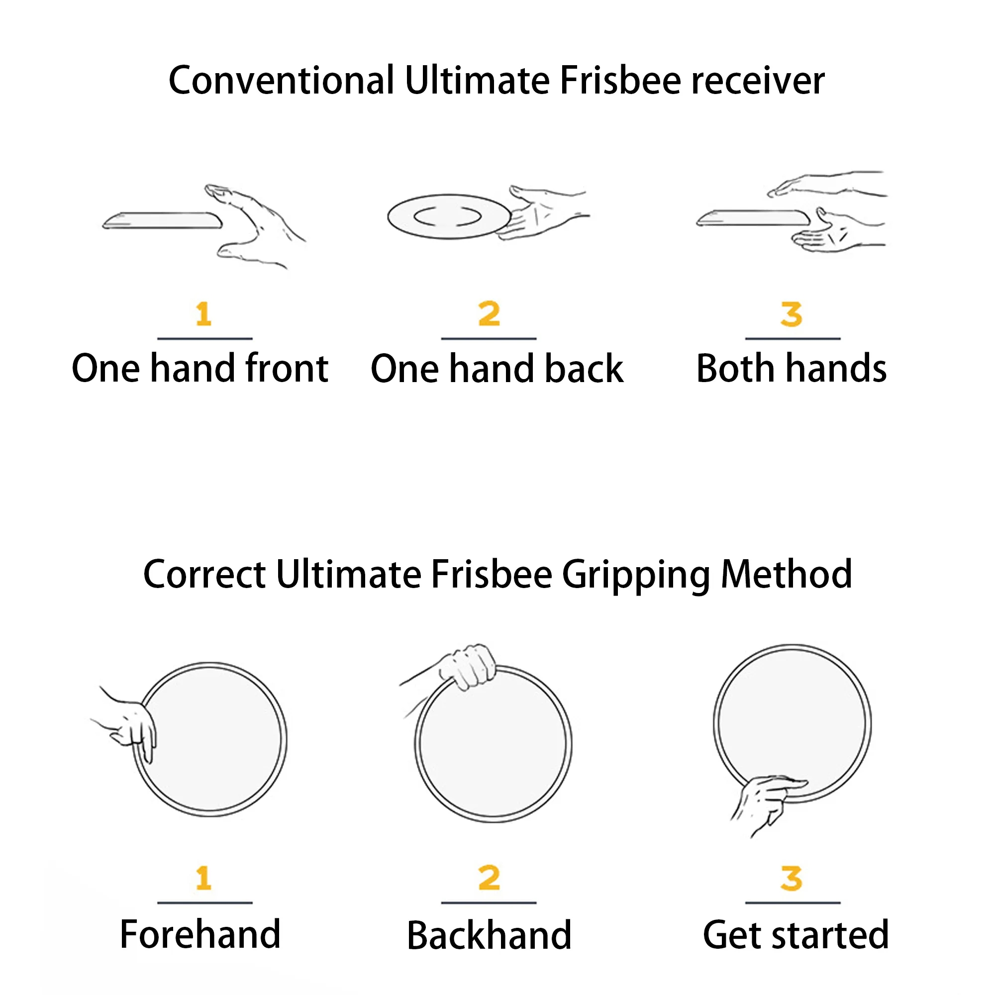 175 G Standard Flying Disc Customization MOQ15pcs 4