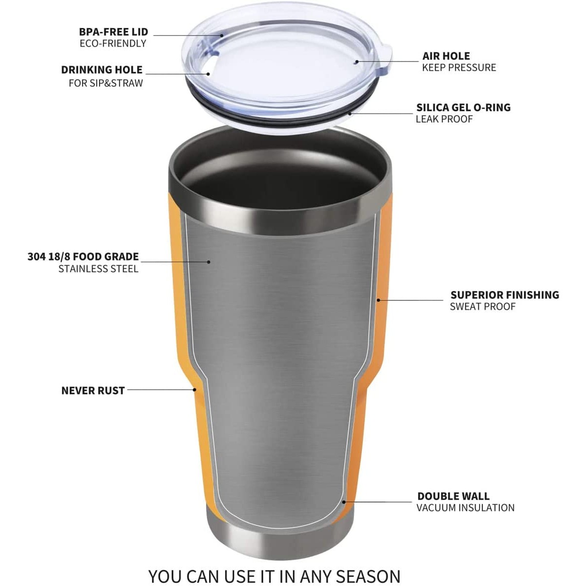 Double-Layer Stainless Steel Vacuum Insulated Tumbler / Car Mugs 1