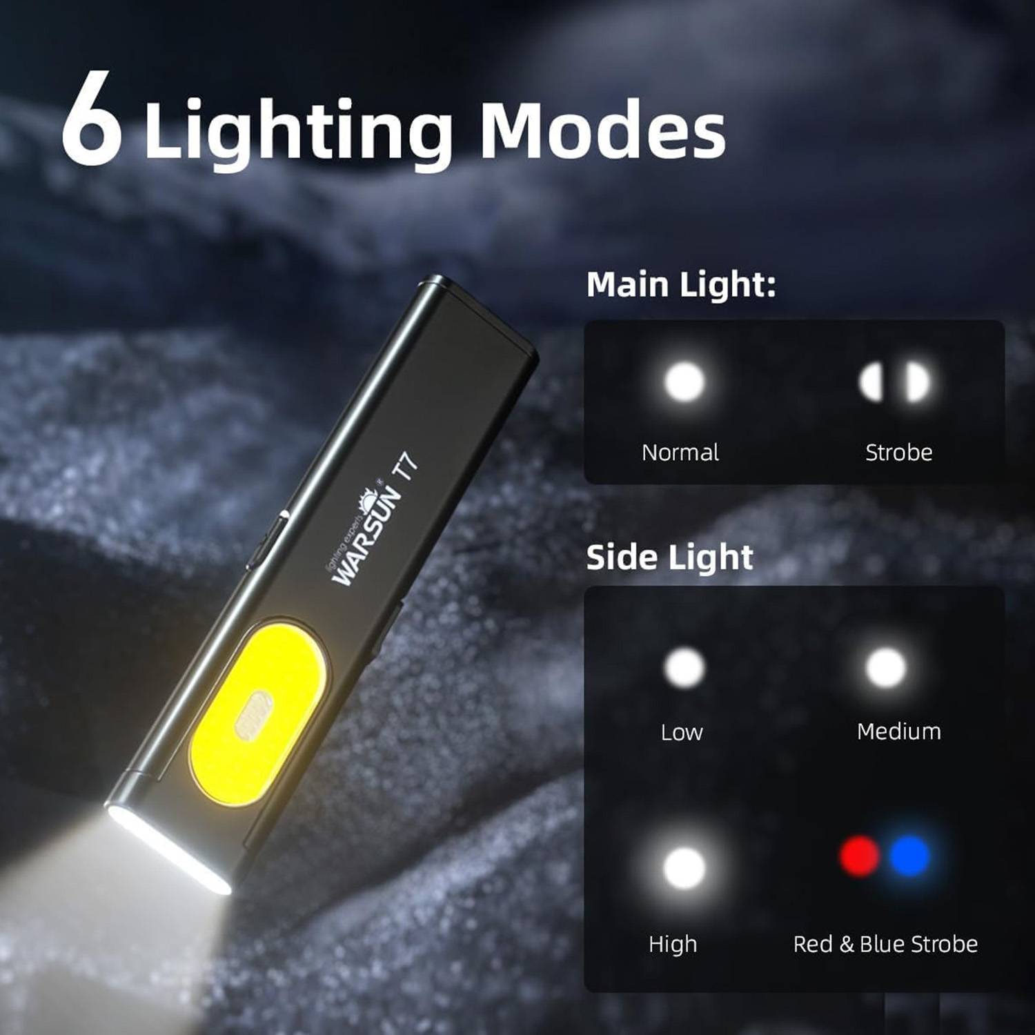 Mini Adjustable LED Flashlight 7