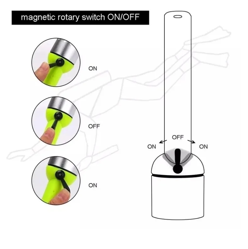 IPX8 Dive Light, 4xAA (Not Incl), 3 Modes, 80ft Waterproof 4