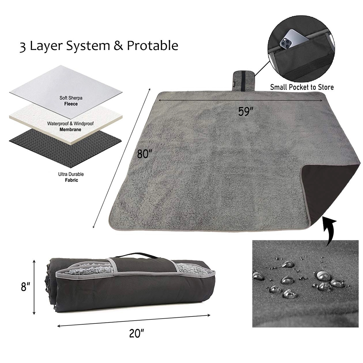 Custom Foldable Waterproof Outdoor Sherpa Blanket 2