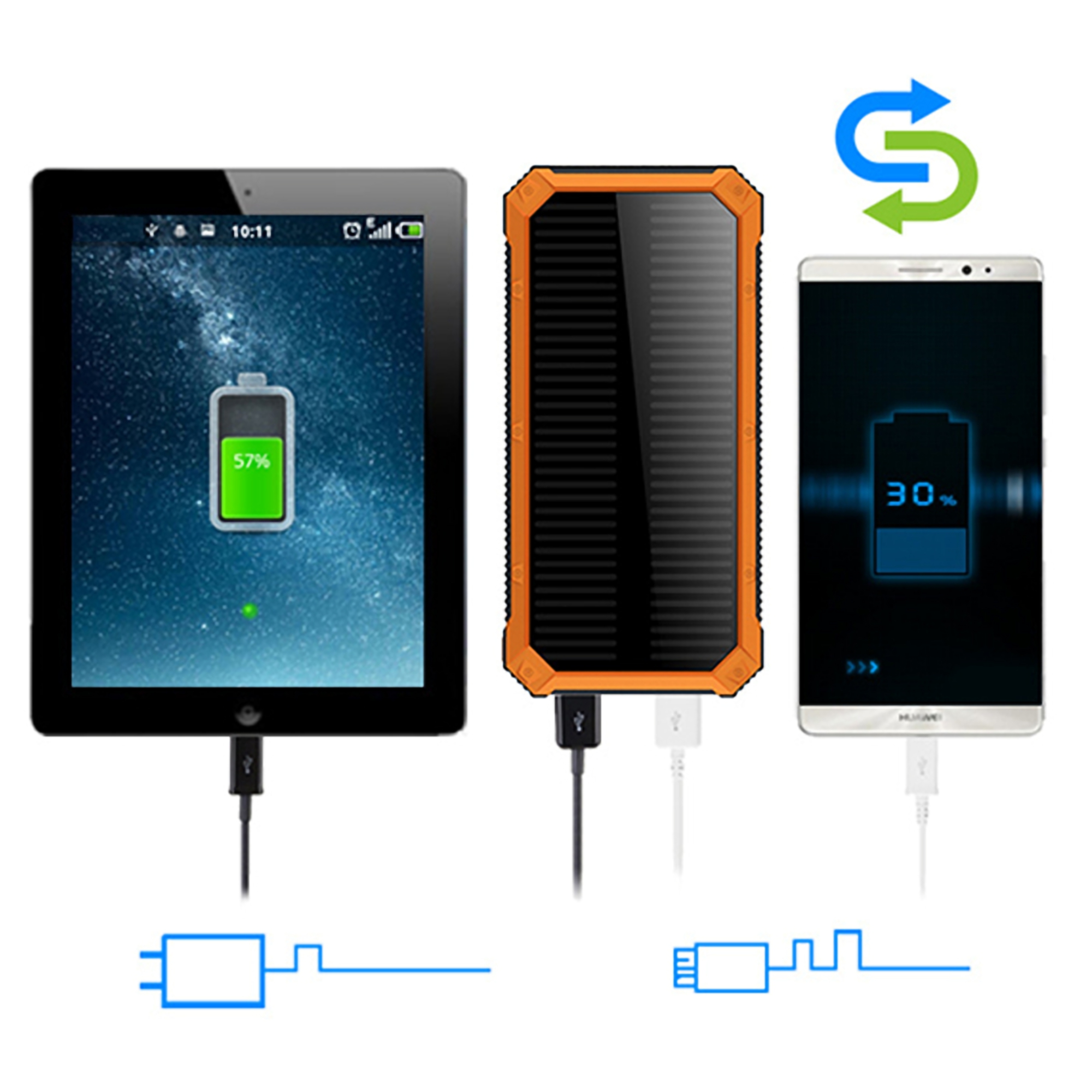 10000mAh Solar Power Bank for Outdoor Camping w/Carabiner 5