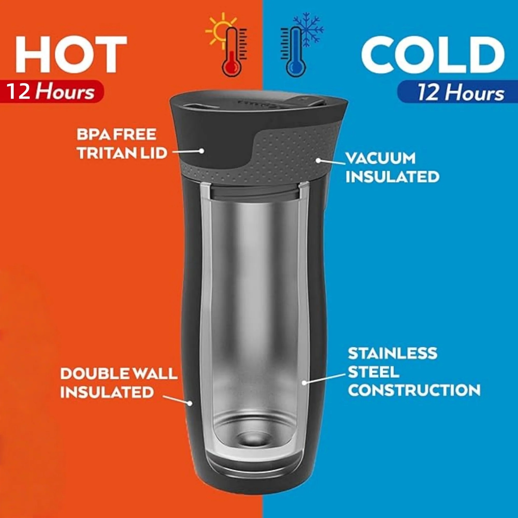 MOQ 14oz Stainless steel Vacuum-Insulated Mug 2