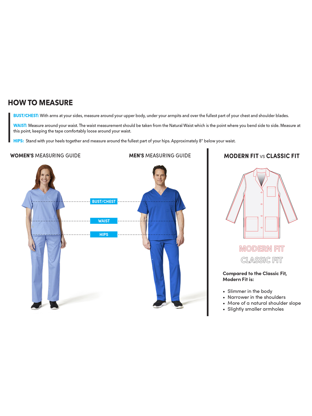 Fashion Seal Reusable Protective Apparel - Unisex Pocketless PFAS-Free Apron Gown 3