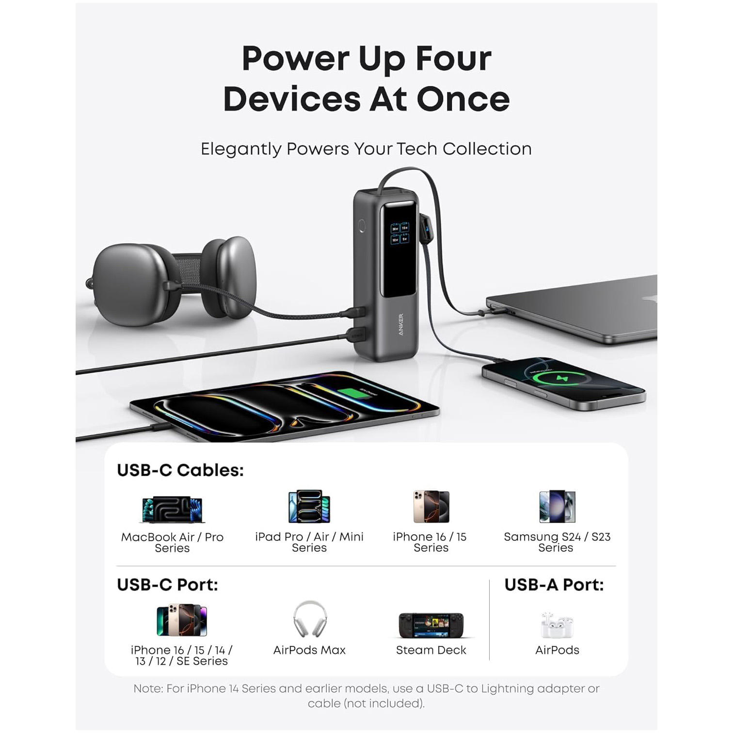 ANKER 25K 165W LAPTOP POWER BANK 5